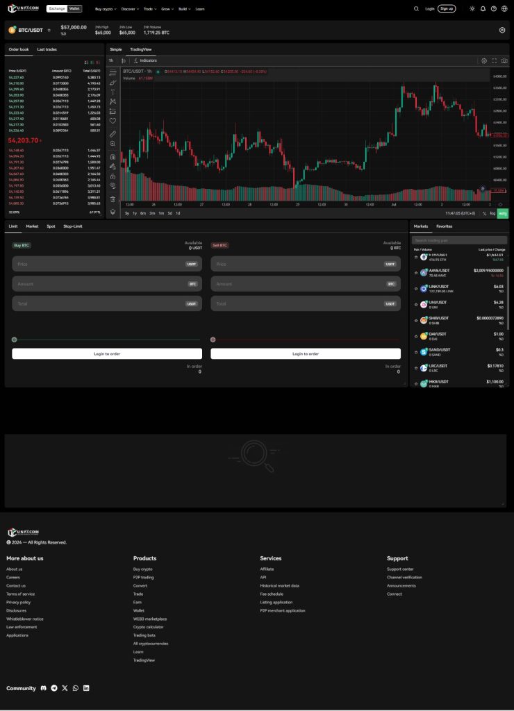 Cryptocurrency Broker White Label