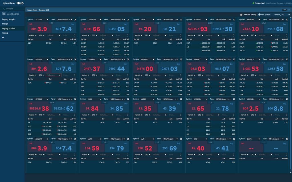 liquidity for prop firms