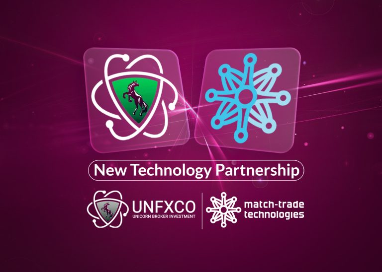 UNFXCO’s Partnership with Match Trader