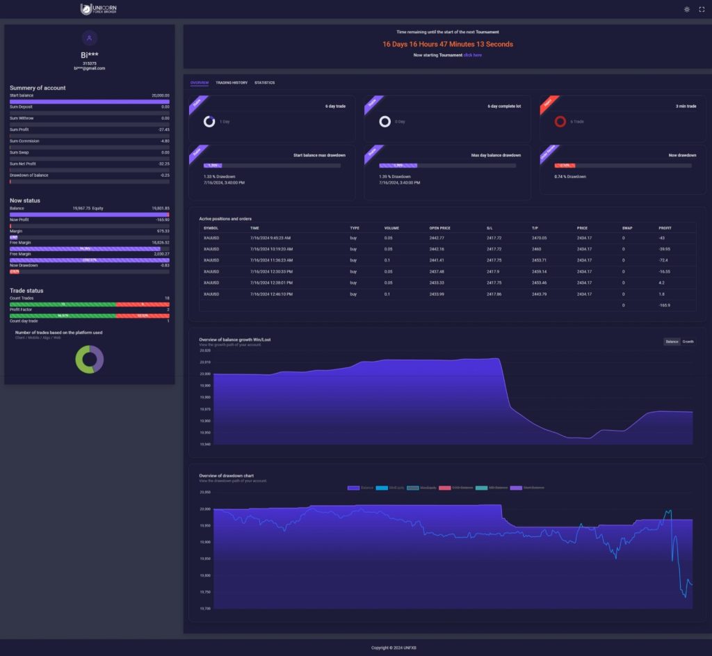 prop plugin analysis